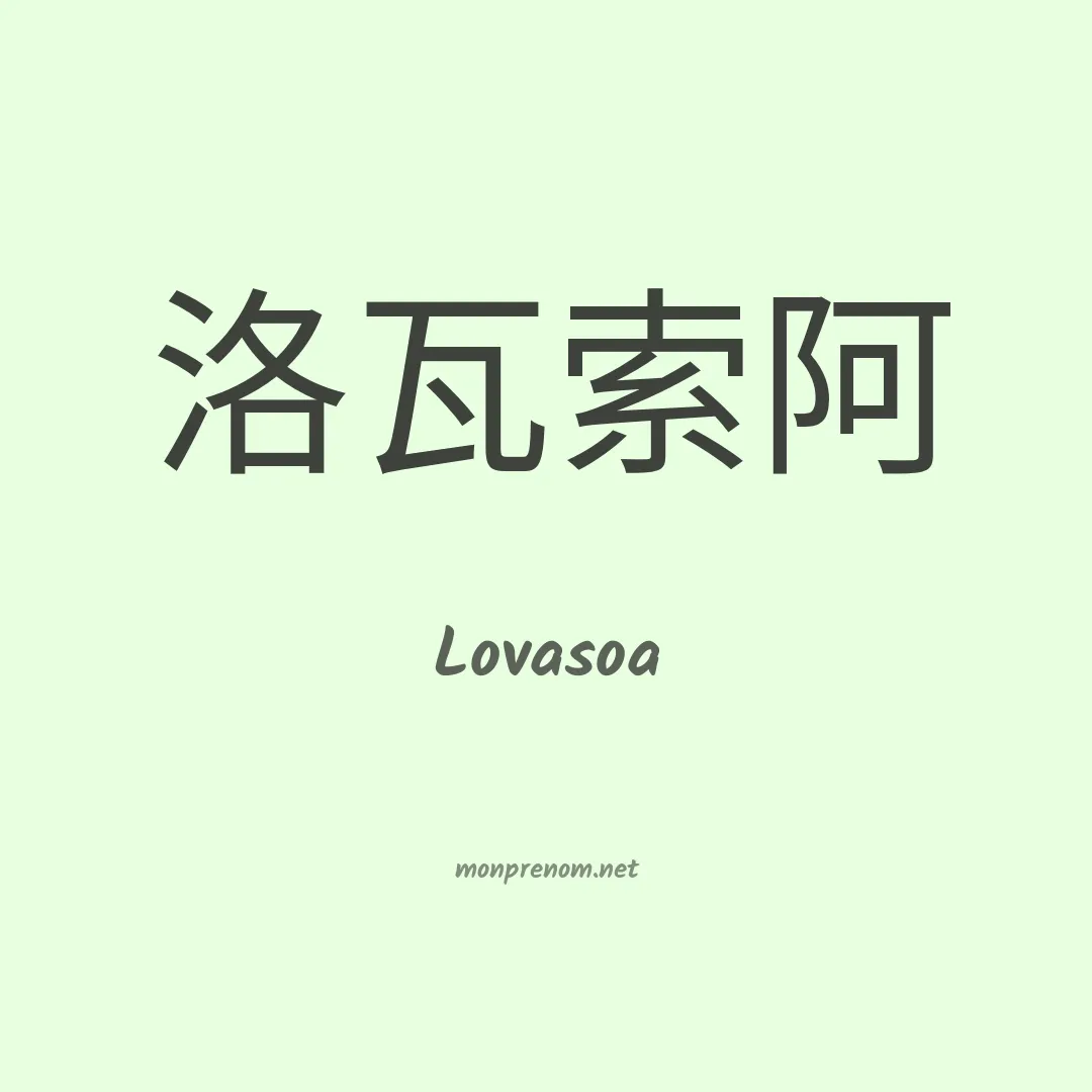 Lovasoa en chinois