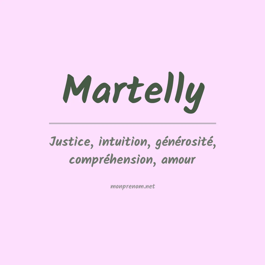 Signification du prénom Martelly