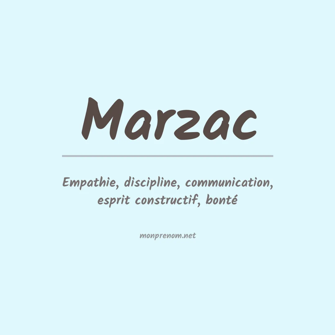 Signification du prénom Marzac