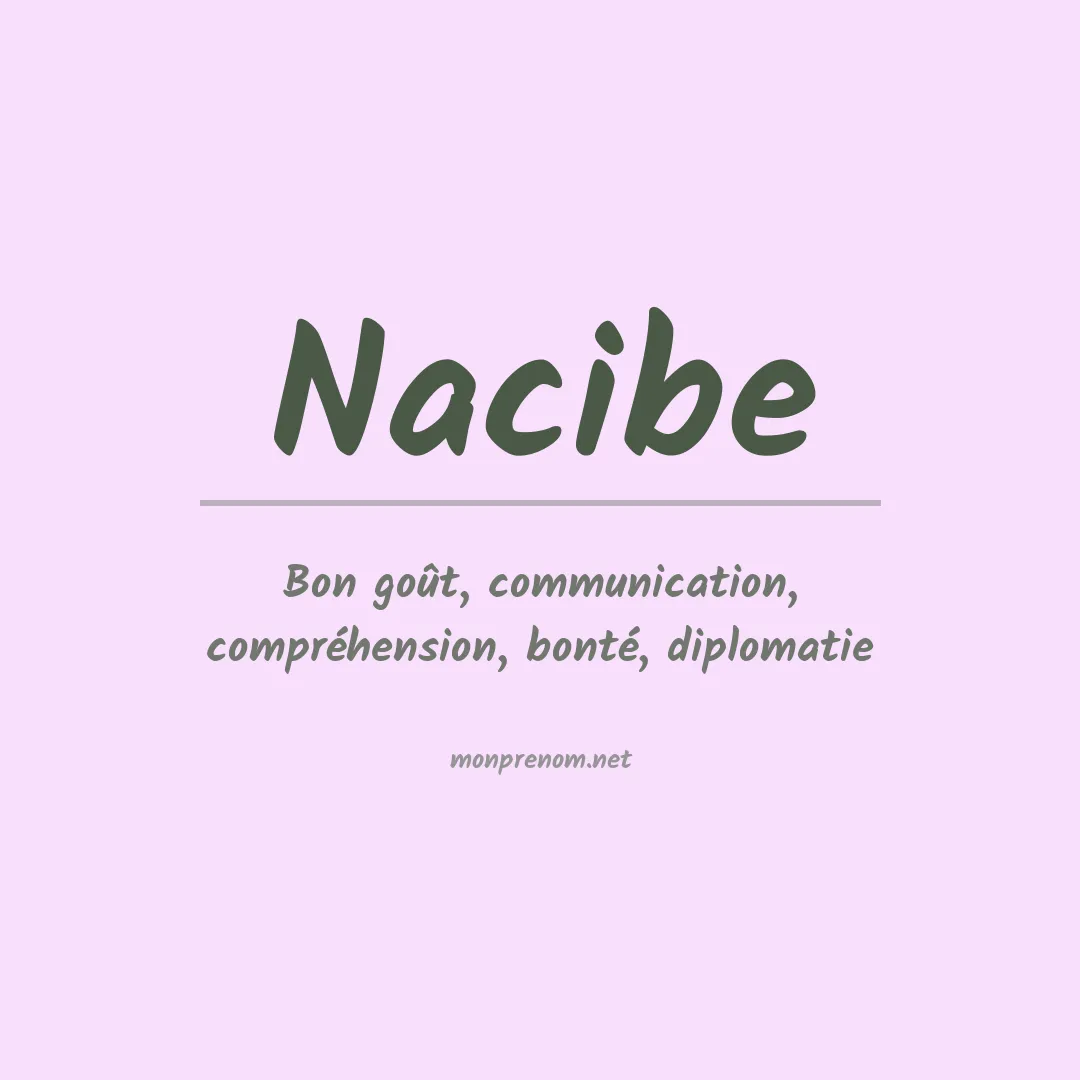 Signification du prénom Nacibe