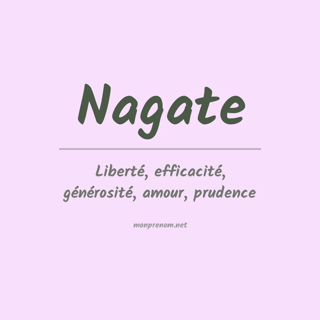 Signification du prénom Nagate