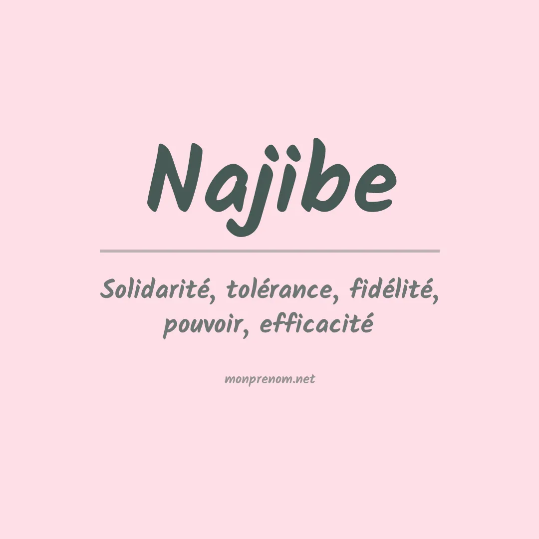 Signification du prénom Najibe
