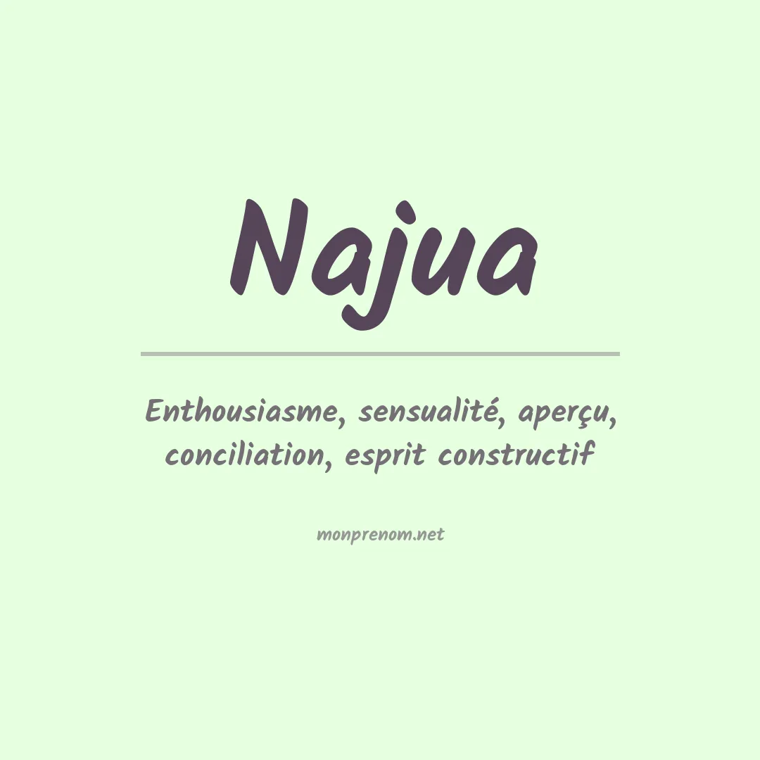 Signification du prénom Najua