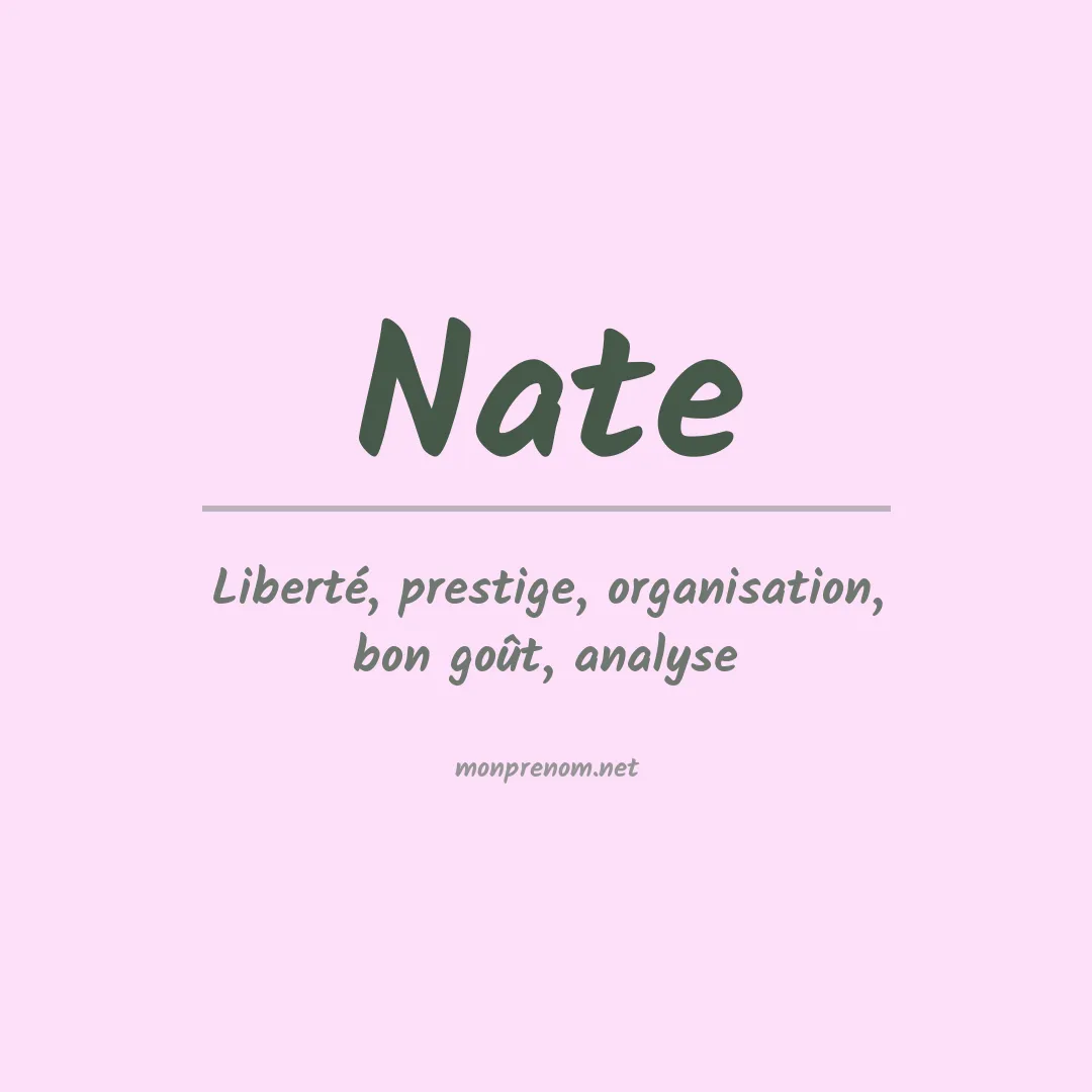 Prénom Nate