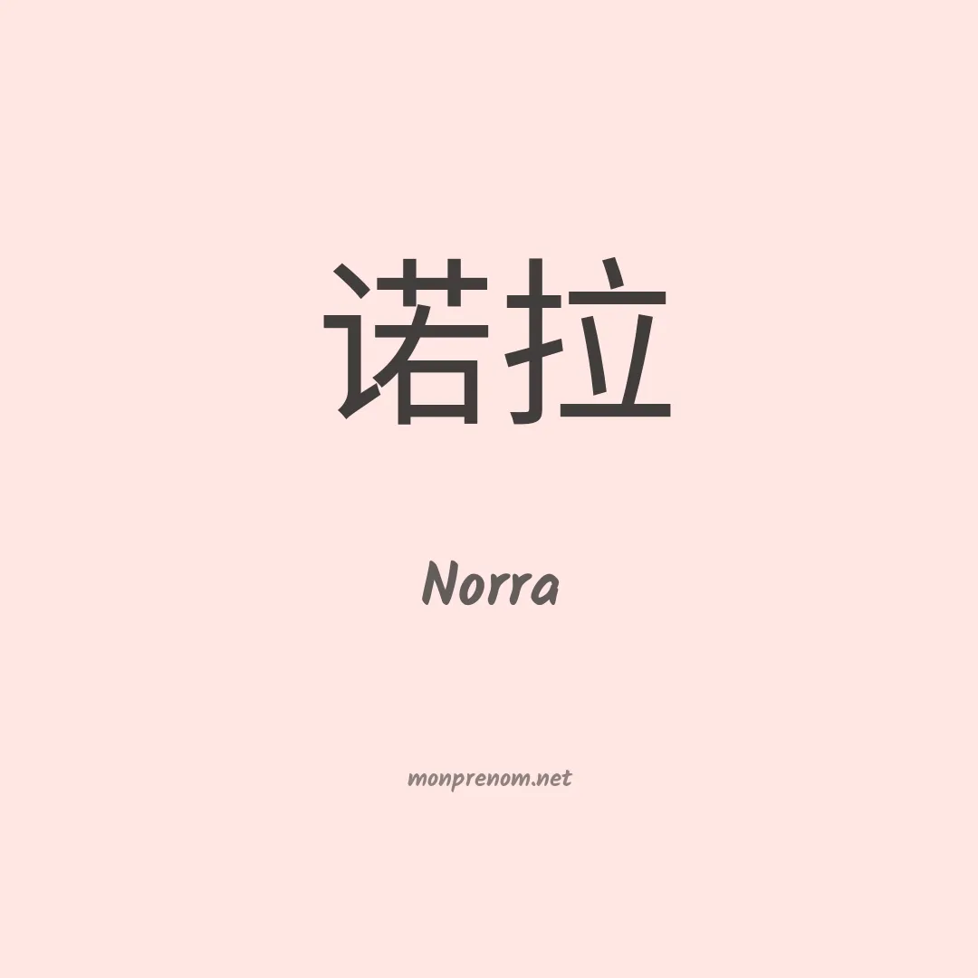 Norra en chinois