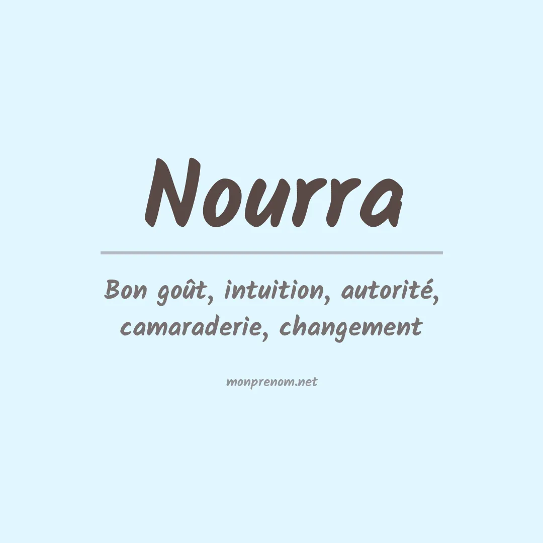 Signification du prénom Nourra
