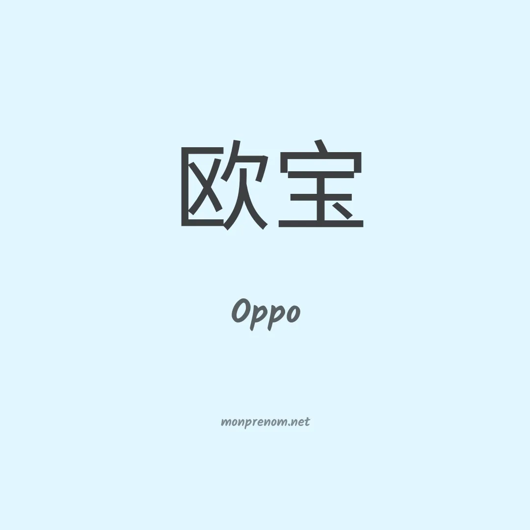Oppo en chinois