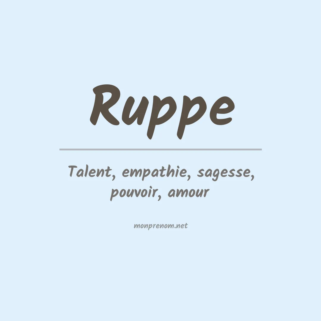 Prénom Ruppe