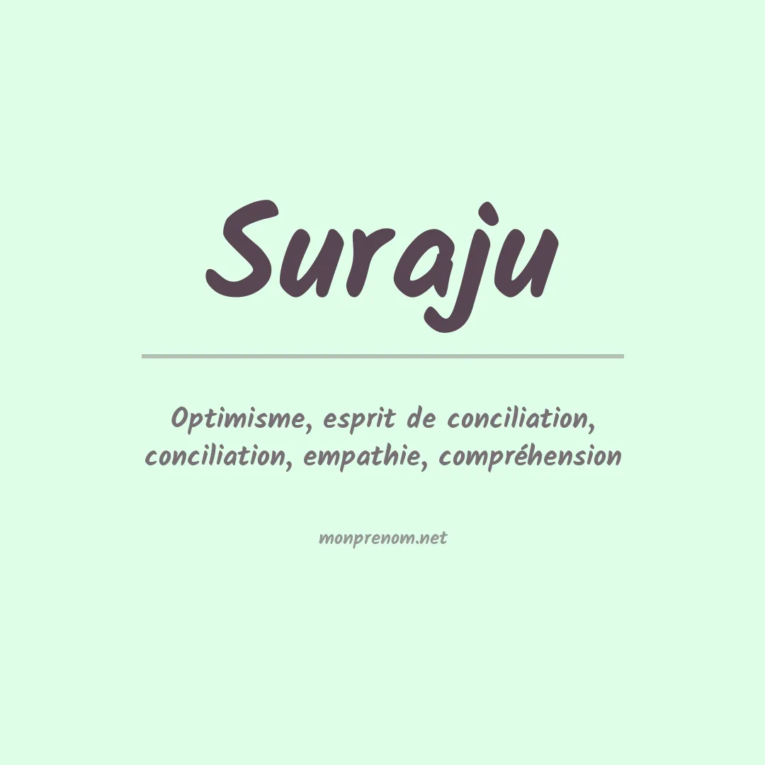 Signification du prénom Suraju
