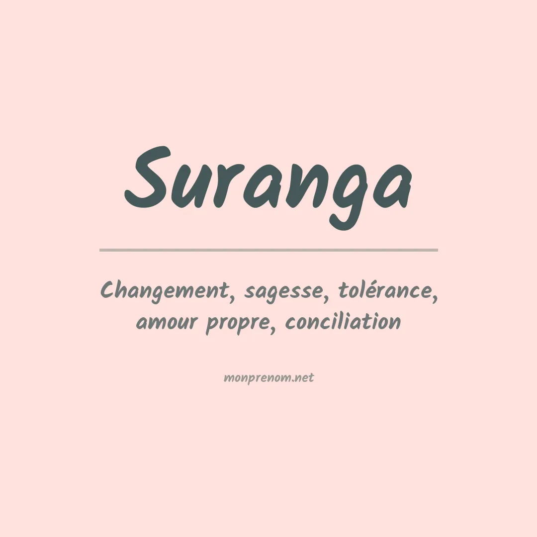 Signification du prénom Suranga