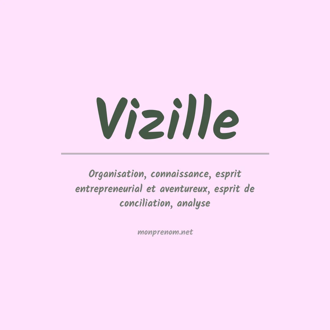 Signification du prénom Vizille