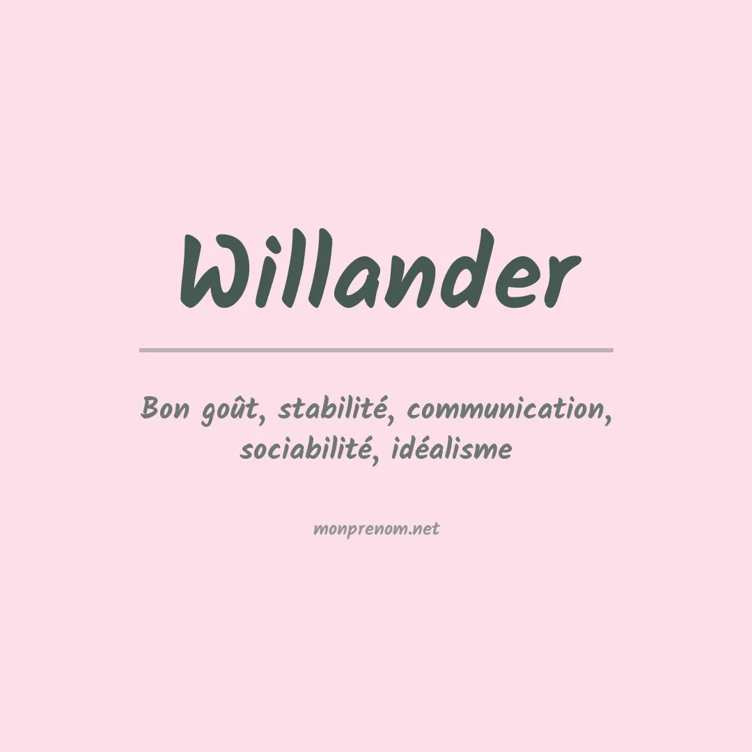 Signification du prénom Willander