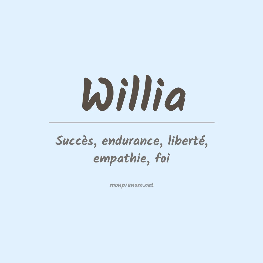 Signification du prénom Willia