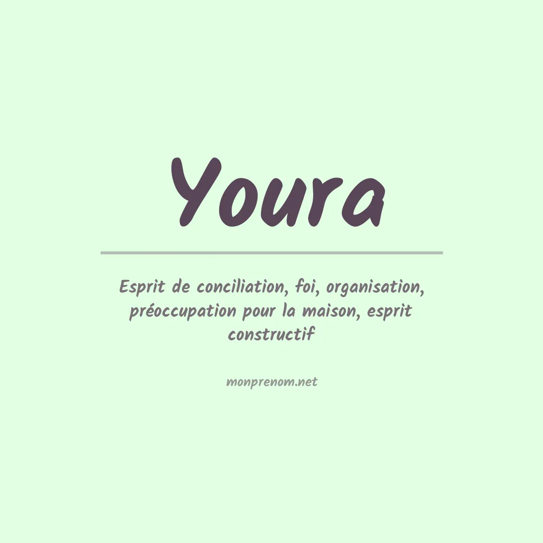 Signification du prénom Youra