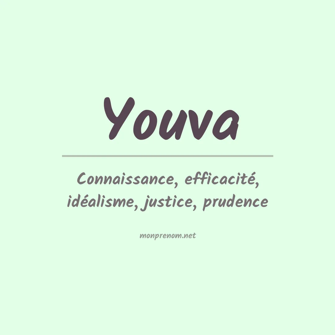 Signification du prénom Youva