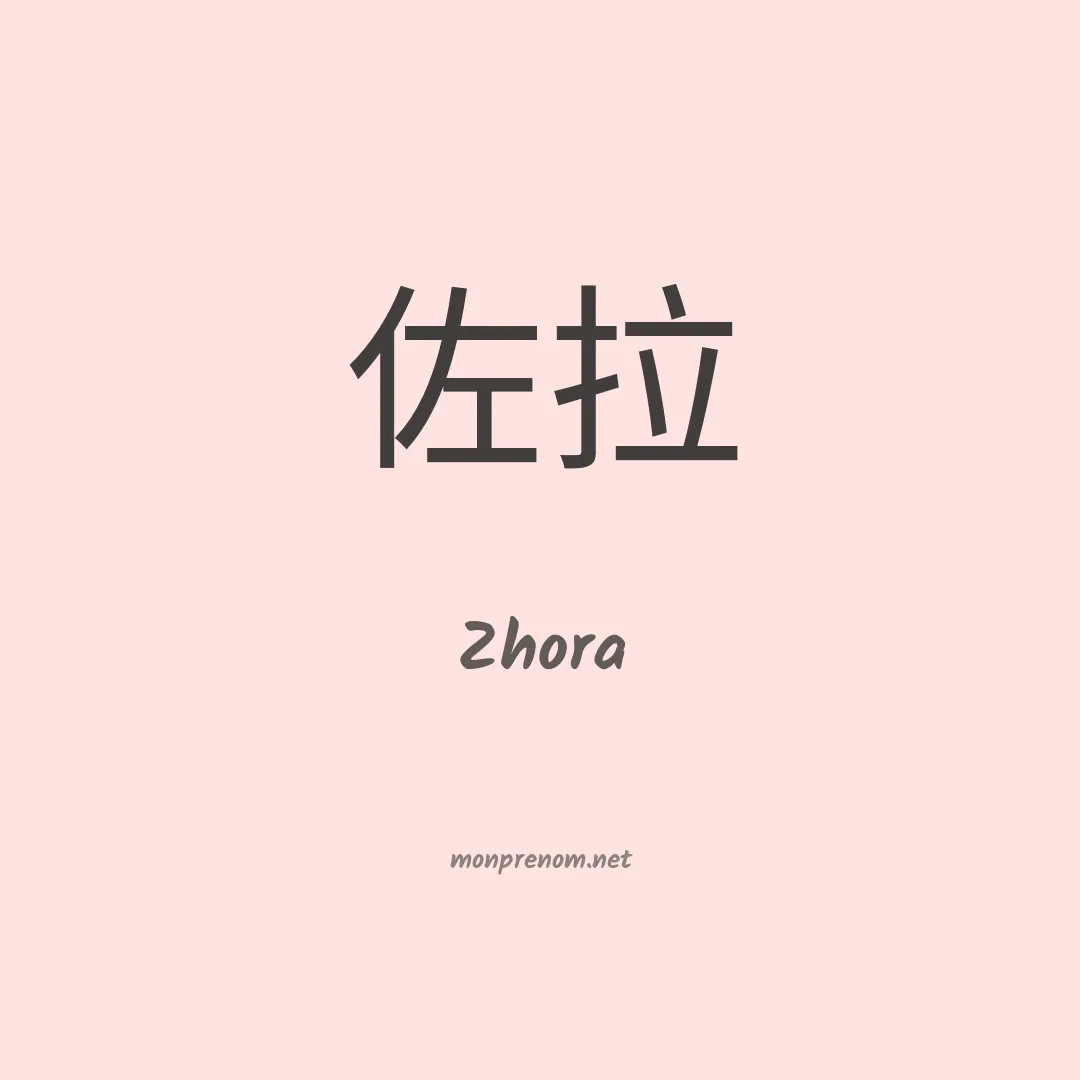 Zhora en chinois