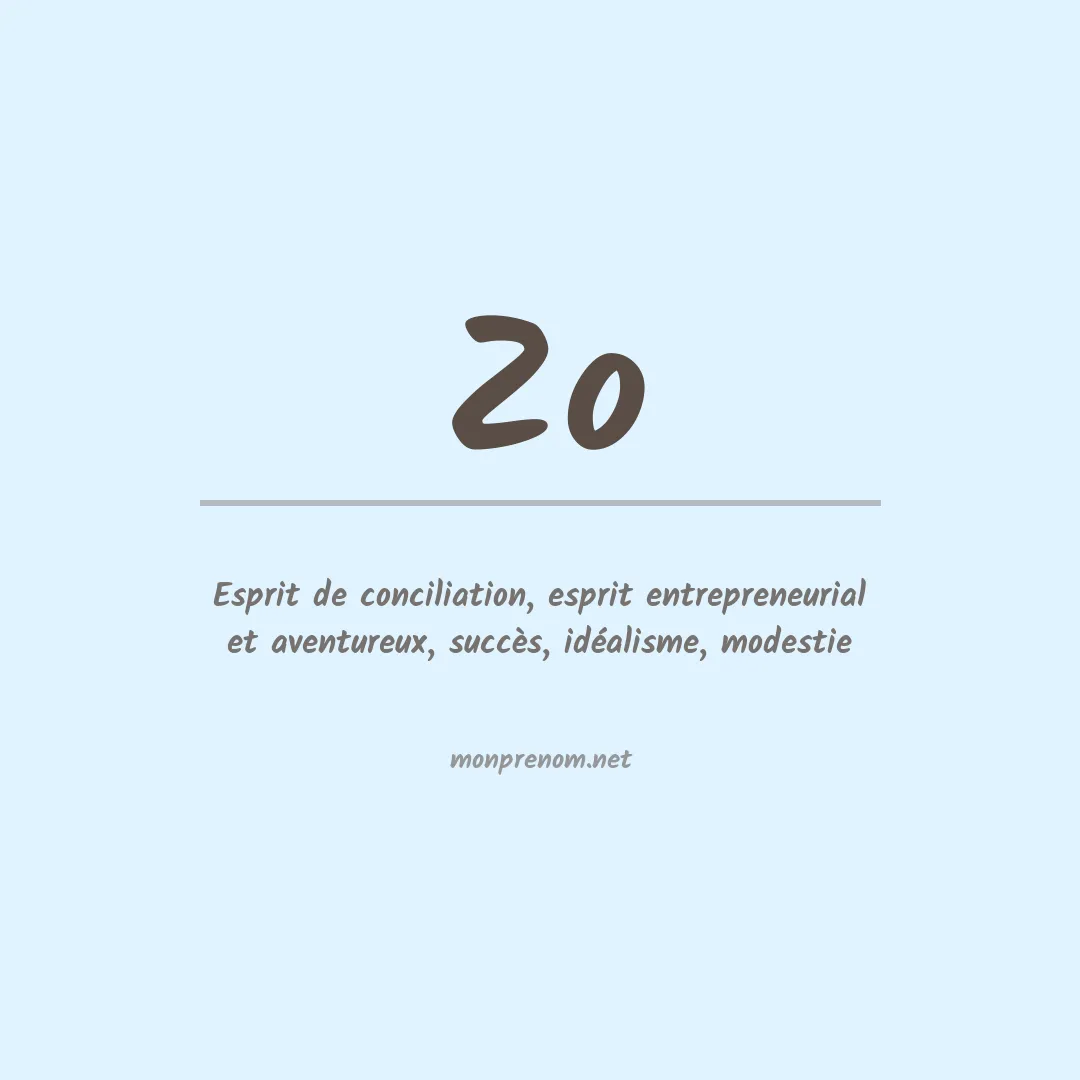 Signification du prénom Zo