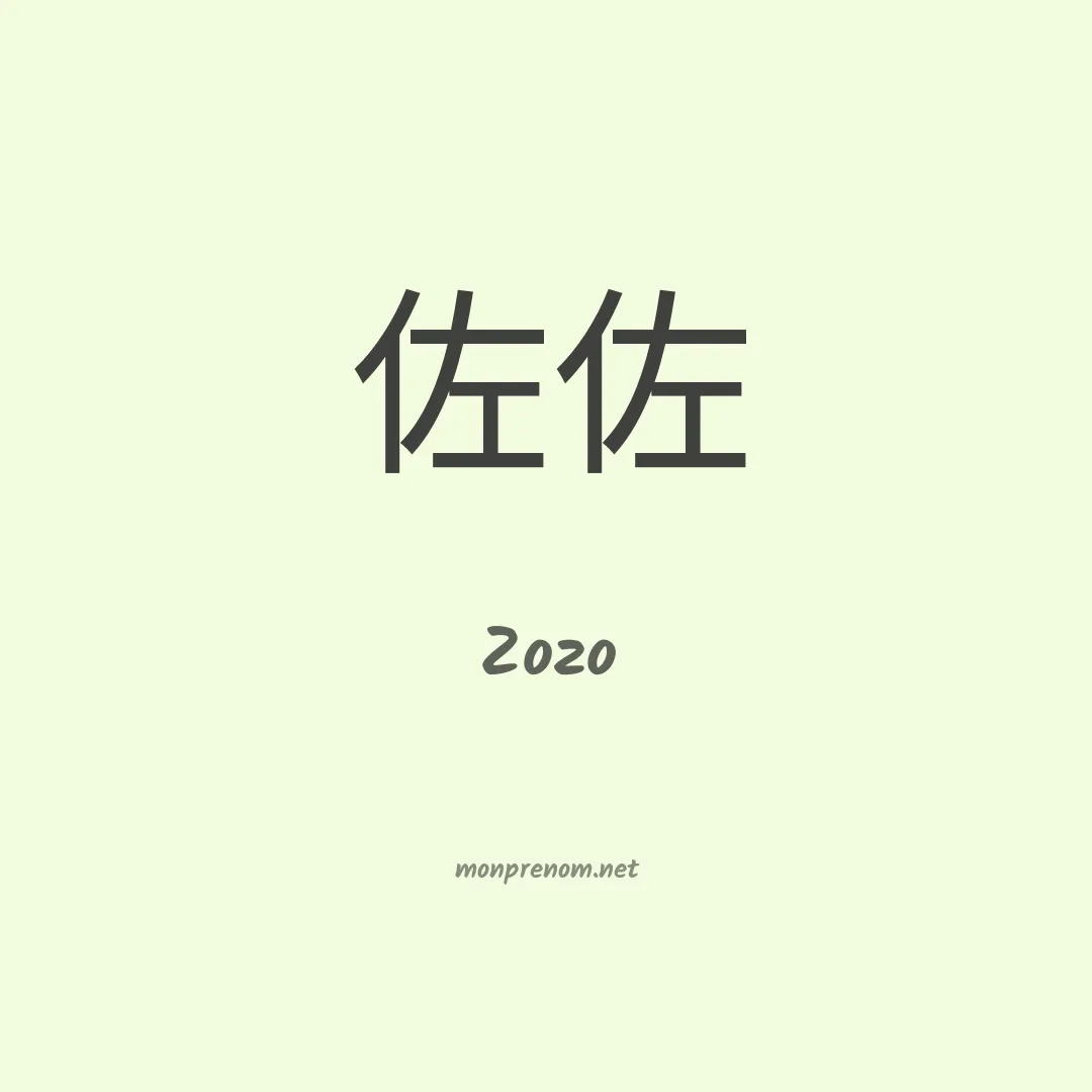 Zozo en chinois