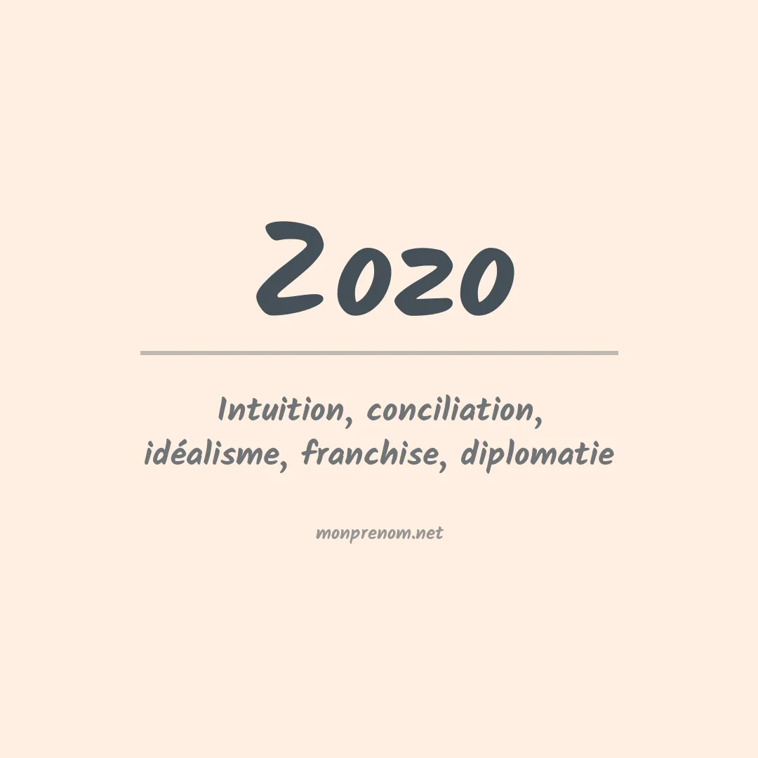 Signification du prénom Zozo